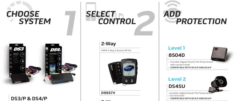 How to Customize Your DS4/DS4P Remote Start System for the Ultimate Driving Experience